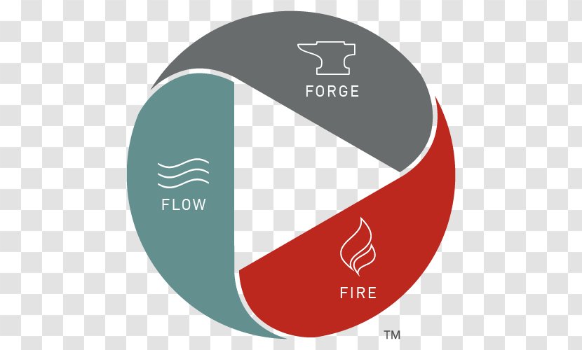 Logo Brand Font - Flame Circle Transparent PNG