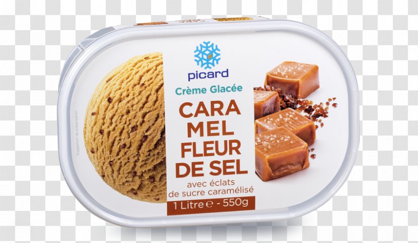 Ice Cream Ingredient Chocolate Brownie Caramel Flavor - Fleur De Sel Caramels Transparent PNG