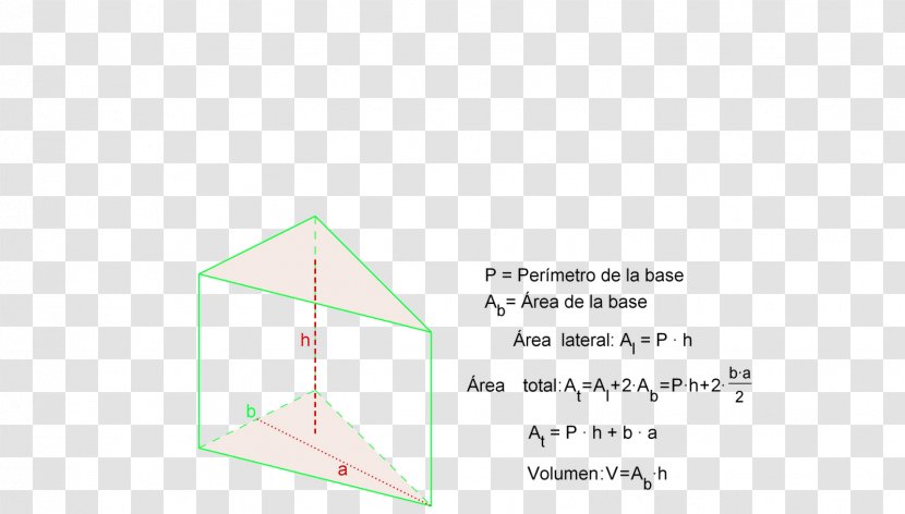 Triangle Triangular Prism Geometry Face - Diagram Transparent PNG