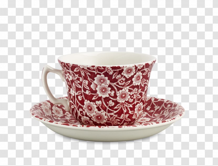 Coffee Cup Saucer Porcelain Mug - Twining Transparent PNG