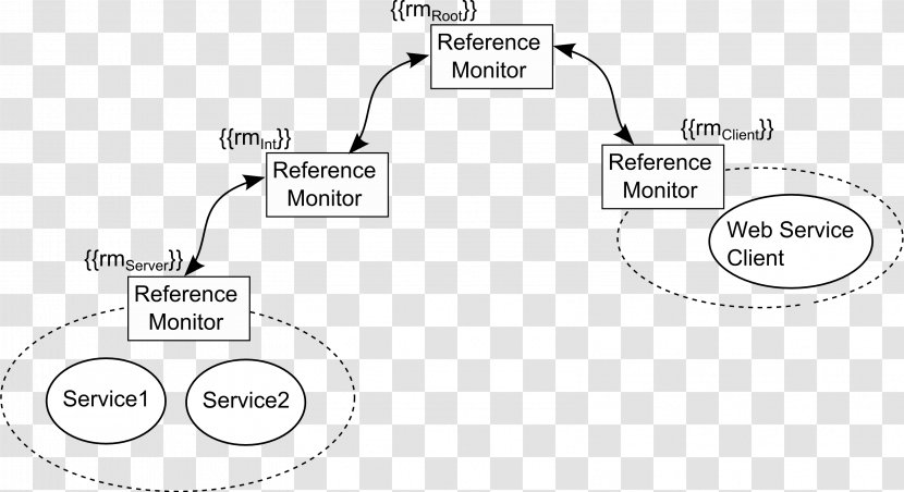 Paper Technology Brand Diagram - Cartoon Transparent PNG