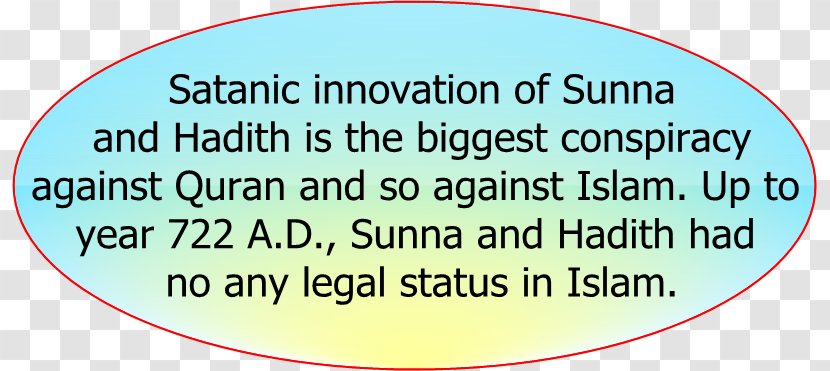Sahih Muslim Al-Bukhari Quran Hadith Sunnah - Reading Transparent PNG