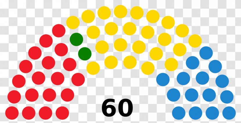Manipur Legislative Assembly Election, 2017 Nagaland 2018 Elections In India Karnataka Gujarat - Election - Estonian Parliamentary 1999 Transparent PNG