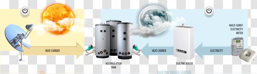 Communication Electronics Computer - Thermal Power Station Transparent PNG