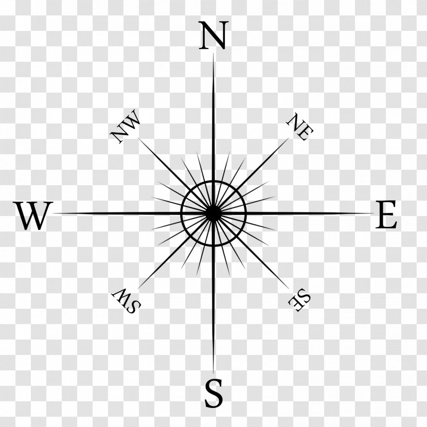 Compass Rose North Clip Art - Navigation - Elements Transparent PNG