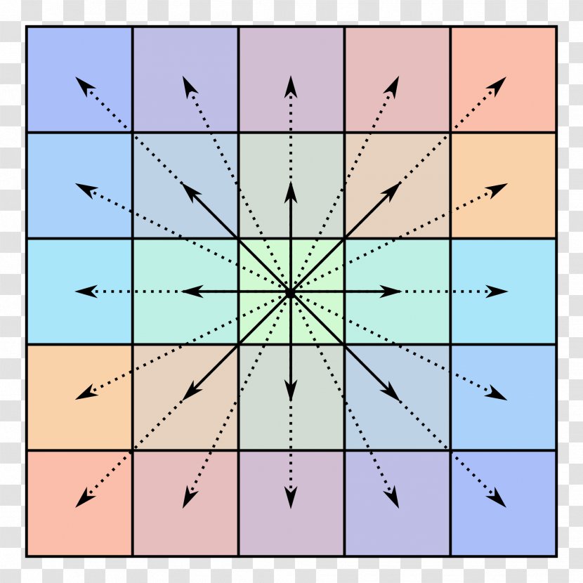 Centrosymmetry Centrosymmetric Matrix Mathematics - Symmetric Transparent PNG