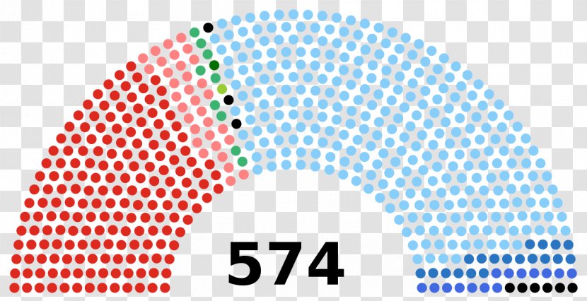 Italian General Election, 1948 Italy United States House Of Representatives Elections, 2018 South African - Election Transparent PNG