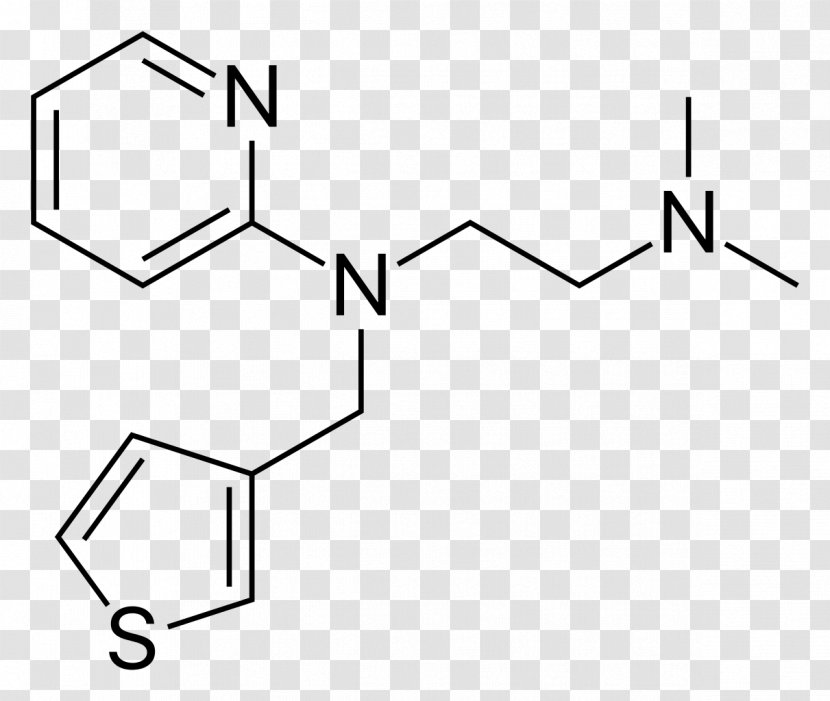 Vinpocetine Medicinal Chemistry Prothipendyl Pharmaceutical Drug - Choline - Solution Transparent PNG