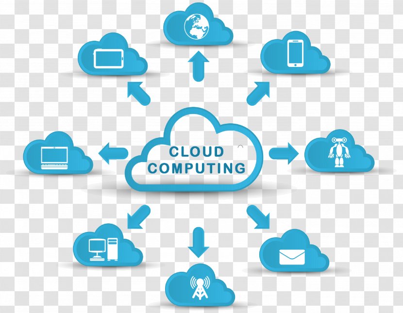 Cloud Computing Storage Web Hosting Service Information Technology Computer Software - Internet Transparent PNG