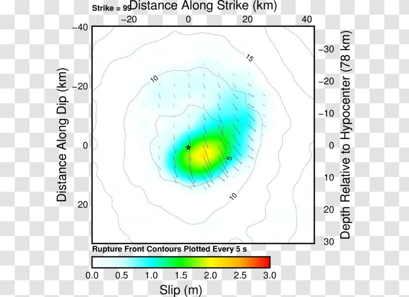 M 7.6 - Watercolor - Offshore Colima, Mexico Earthquake Seismic Hazard Coordinated Universal TimeDYFI Transparent PNG