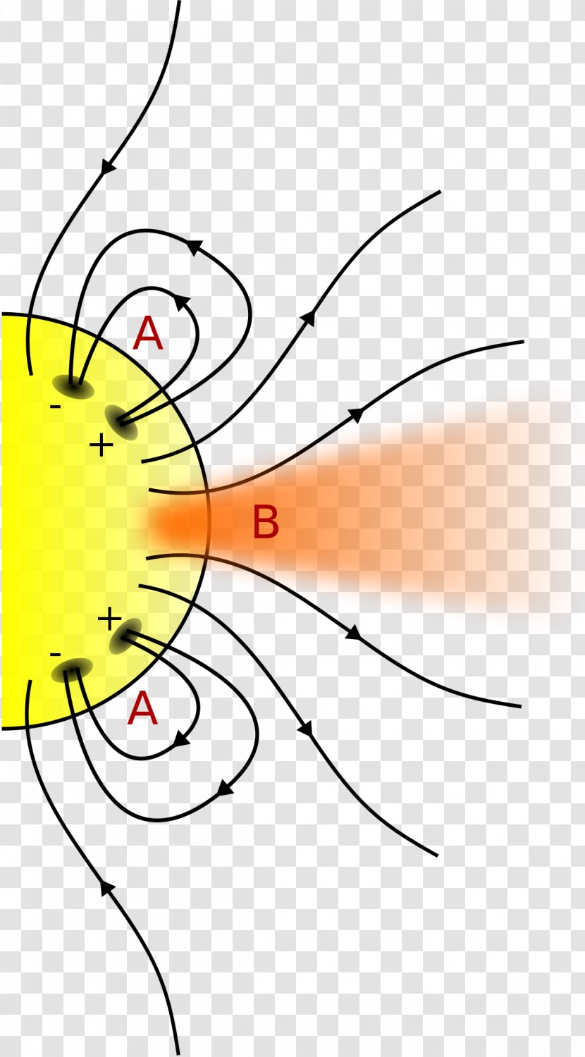 Solar Storm Of 1859 Coronal Hole Sun Helmet Streamer - Corona Transparent PNG