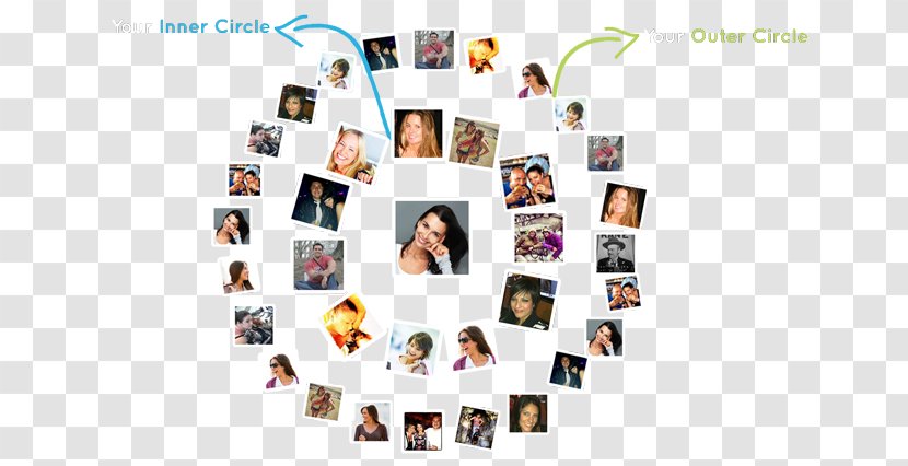 Brand Blog Logo - Cell Phone Circle Of Friends Transparent PNG