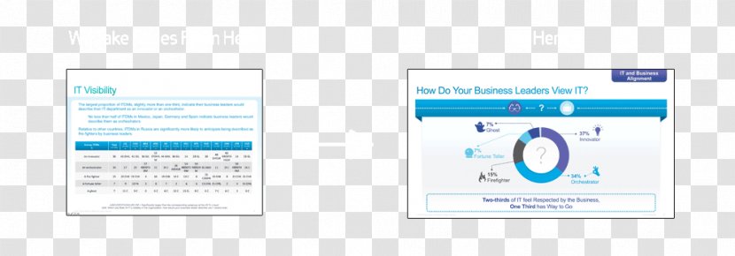 Brand Microsoft Azure Font - Text - Creative Business Chart Transparent PNG