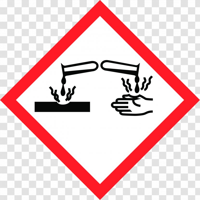 Globally Harmonized System Of Classification And Labelling Chemicals GHS Hazard Pictograms Corrosive Substance CLP Regulation - Communication Standard - Flame Word Transparent PNG