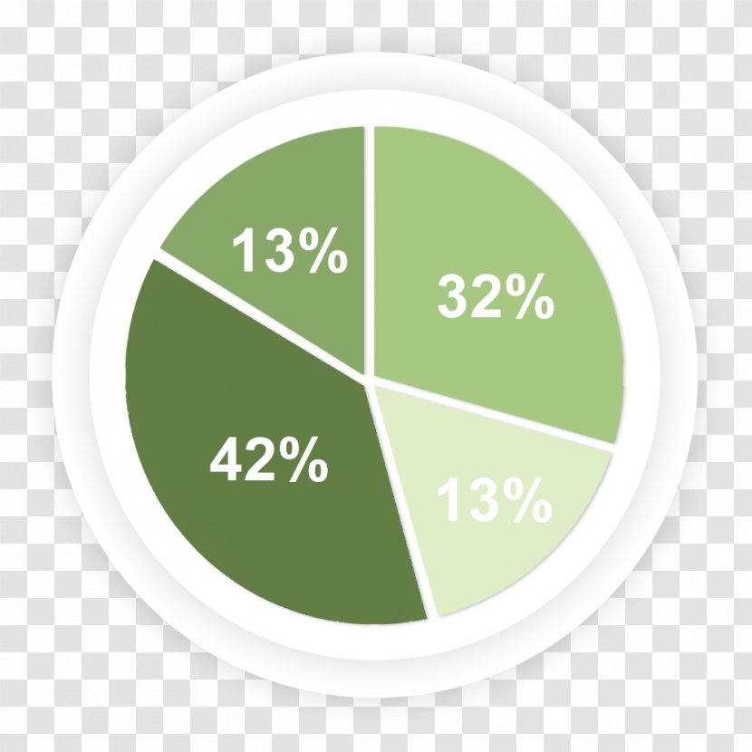 Paperboard Pulp Sales Distribution - Business Transparent PNG