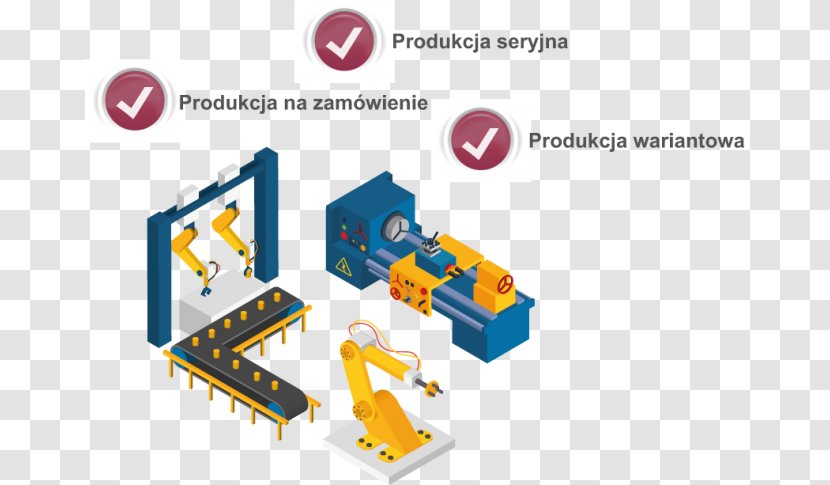 Software Manufacturing Computer Wet Wipe Electronics Accessory - Formular Transparent PNG