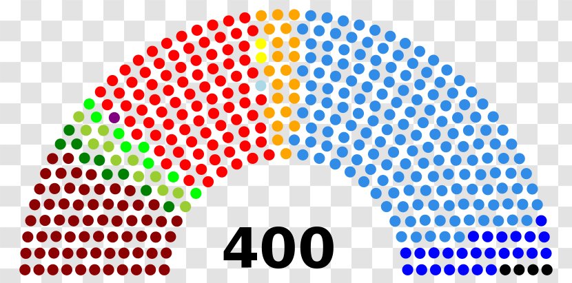 East Germany German Federal Election, 2017 General 1990 1928 - Voting - Election Transparent PNG