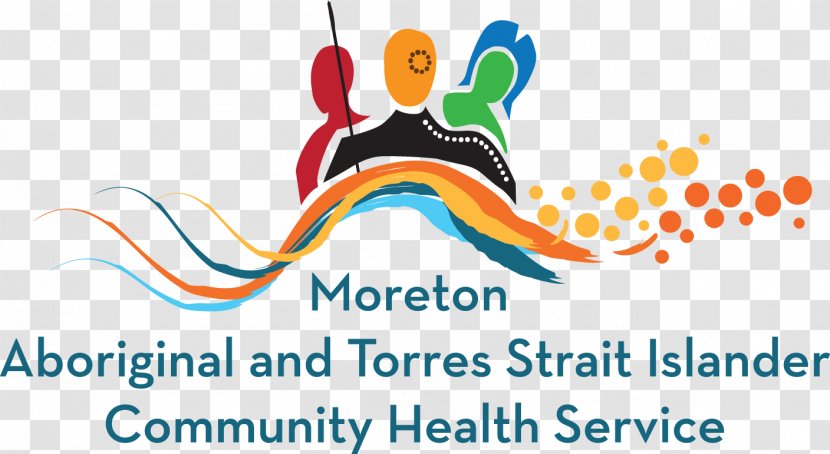 Torres Strait Islanders Indigenous Australians Aboriginal And Islander Commission Health In Australia - Institute For Urban - Care Transparent PNG