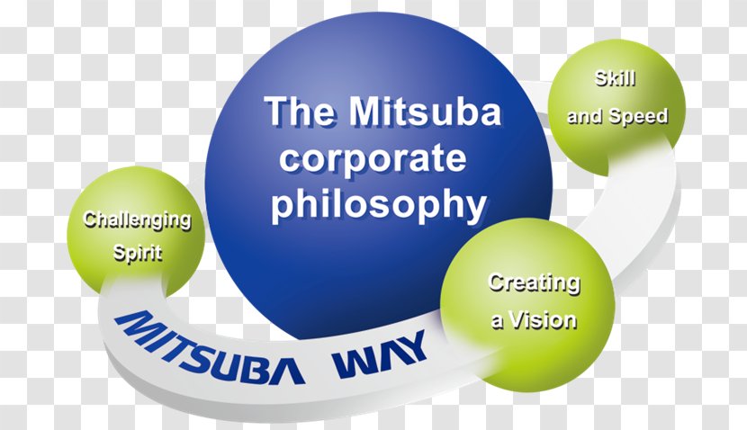 Organization Corporate Social Responsibility MITSUBA Corporation Company - Afacere Transparent PNG