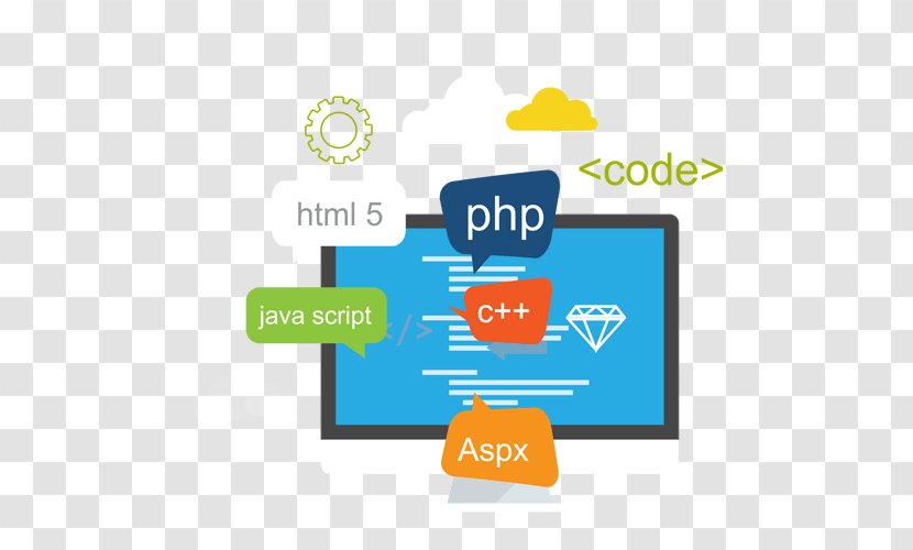 Web Development PHP Design Search Engine Optimization Application - Reah Ecommerce Transparent PNG