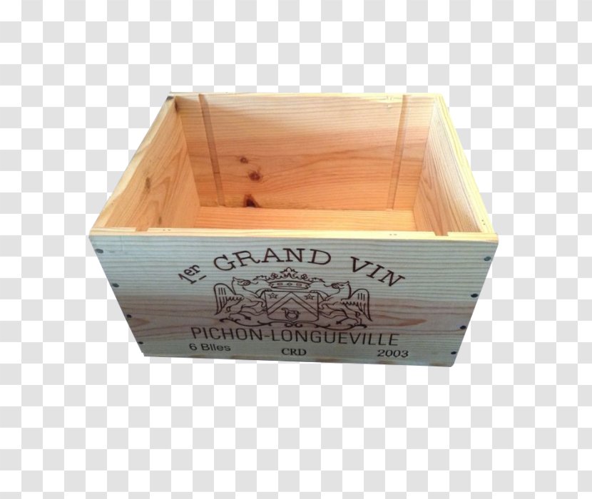 Wooden Box Crate Pallet - Handyman Transparent PNG