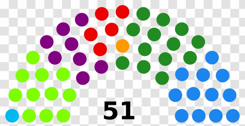 United States State Legislature Basque Regional Election, 2012 Parliament - Lower House Transparent PNG