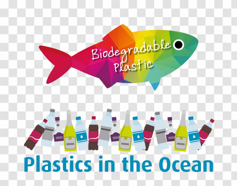Biodegradable Plastic Brand Material - Pet Bottle Recycling - Cosmetic Poster Transparent PNG