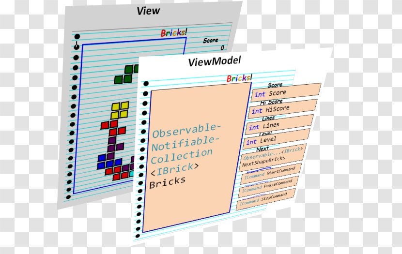 Font Product Line - Diagram Transparent PNG