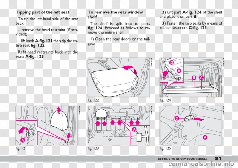 Paper Drawing Pattern - Pink M - Design Transparent PNG