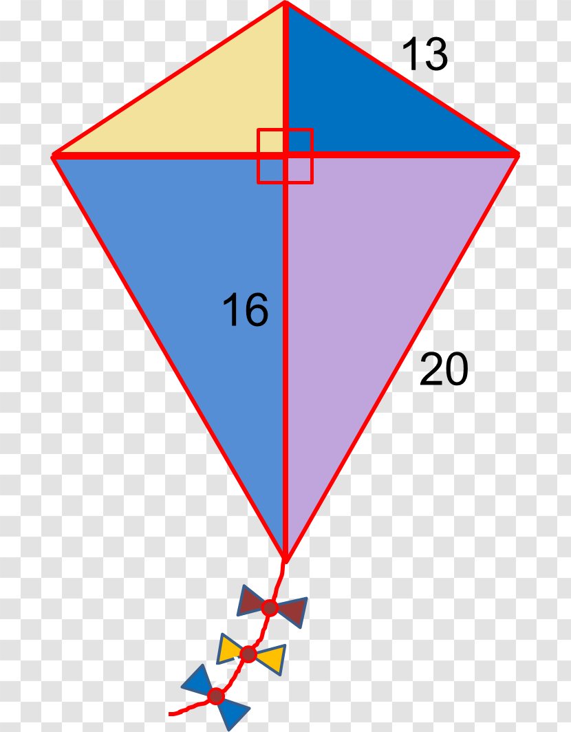 Triangle Pythagorean Theorem Kite Mathematics Transparent PNG