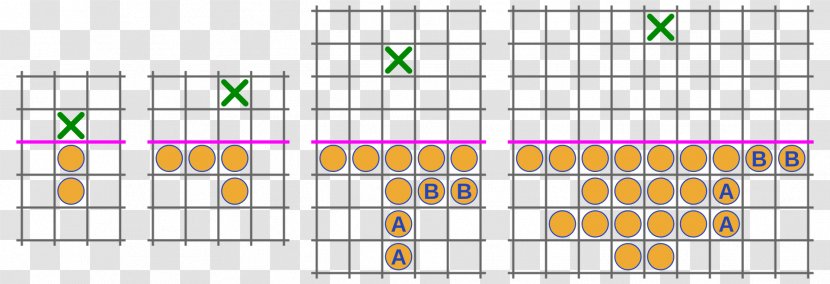 Conway's Soldiers Draughts Puzzle Mathematical Game Mathematician - Peg Solitaire Transparent PNG