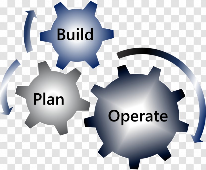 Organization Scope Project Management Rollout - Planning - Identify The Floor Transparent PNG