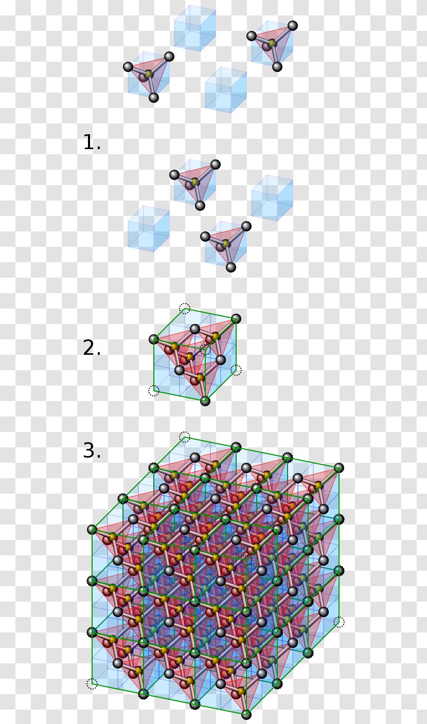Primitive Cell Diamond Cubic Crystal System Bravais Lattice - Structure - Cube Transparent PNG