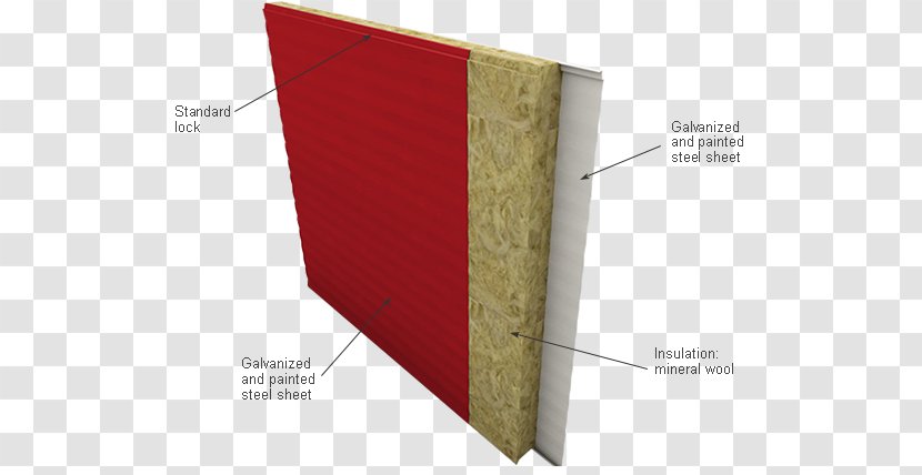 Sandwich Panel Fire-resistance Rating Mineral Wool Structural Insulated Polyurethane - Foam - Fire Wall Transparent PNG