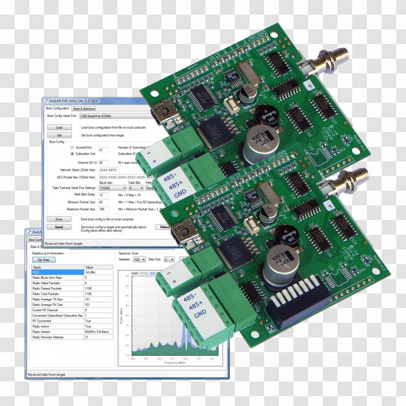 Electronics Computer Hardware Programmer Electronic Engineering Component - Technology - Speedometer Transparent PNG