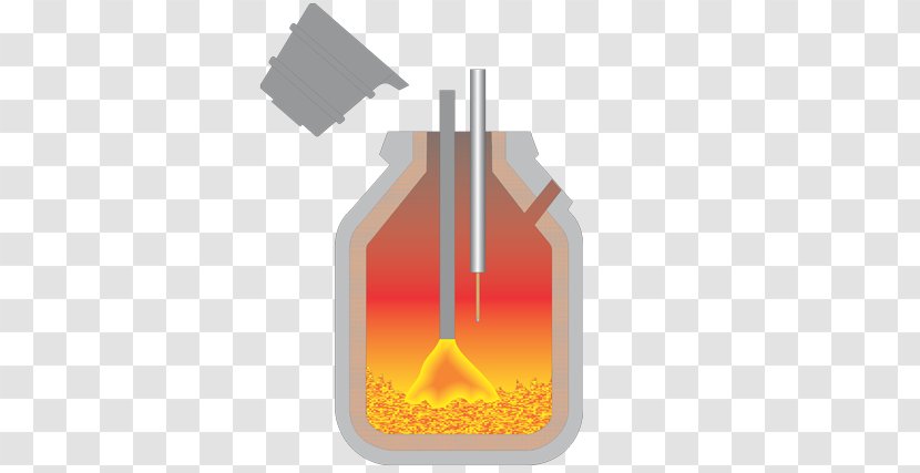 Bottle Liquid Heat - Orange - Conversion Optimisation Transparent PNG