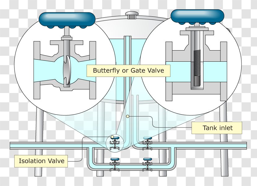 Machine Engineering Technology Water - System - Butterfly Valve Transparent PNG