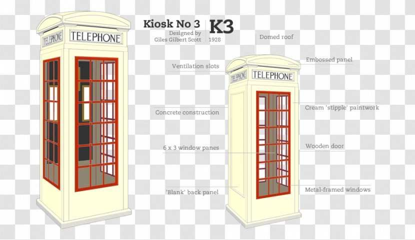 Red Telephone Box Booth London Transparent PNG