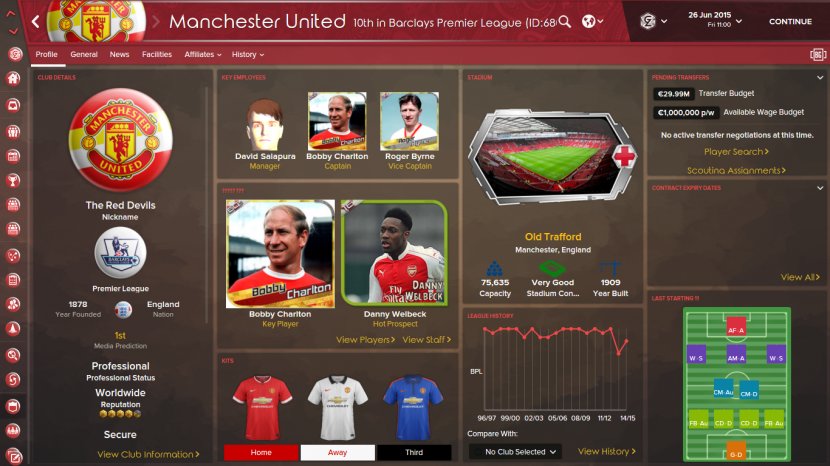 Display Advertising Brand Computer Software - Championship - Manchester United Transparent PNG