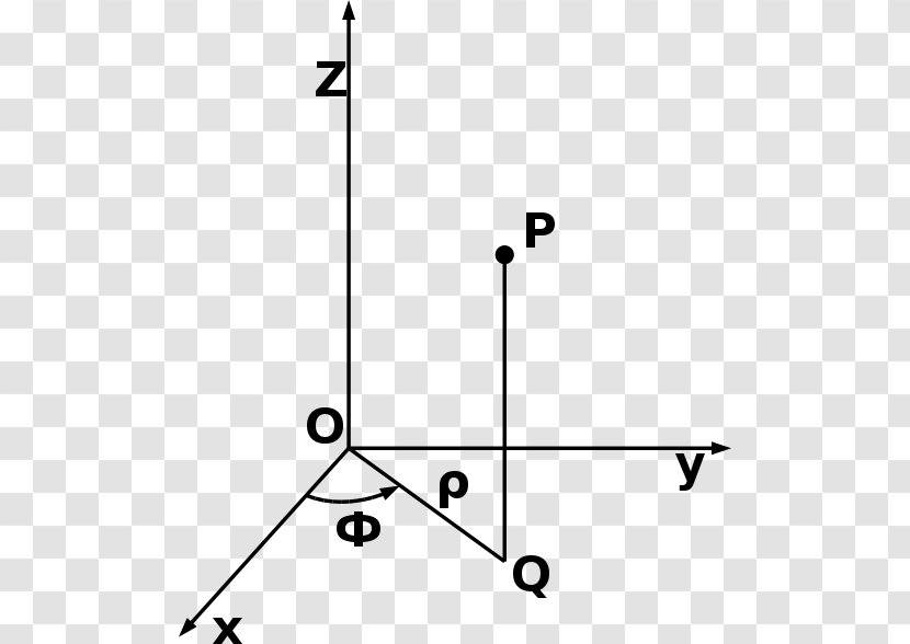 Point Cylindrical Coordinate System Cartesian Spherical - Unit Vector - Plane Transparent PNG