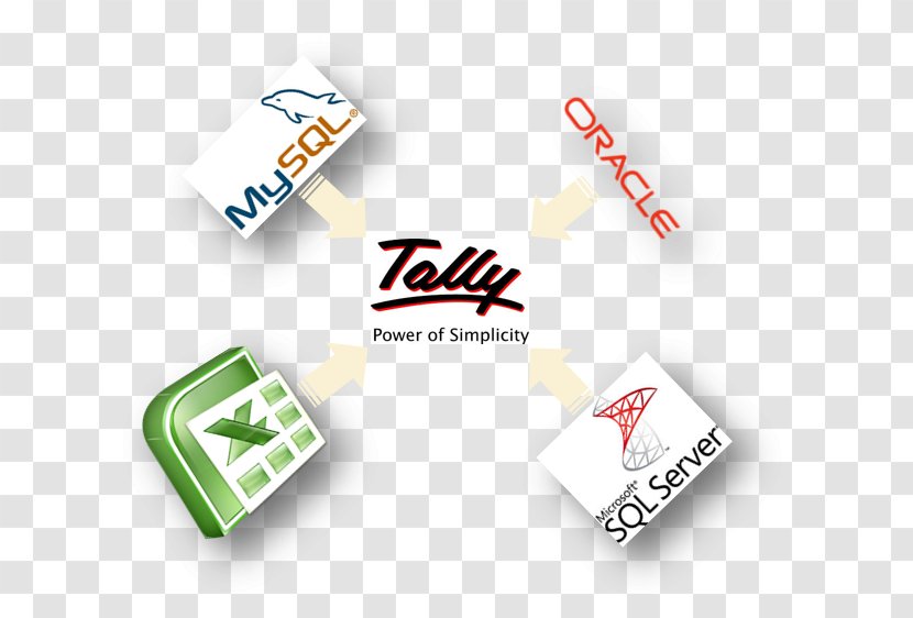 Tally Solutions ERP9 Computer Software Service Enterprise Resource Planning - Infotech Research Group - Channel Partner Transparent PNG