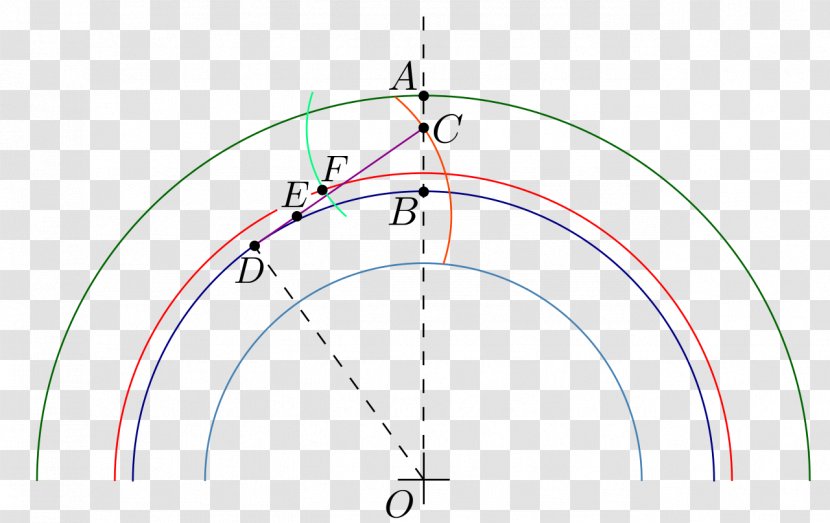 Circle Point Angle - Sky Plc Transparent PNG