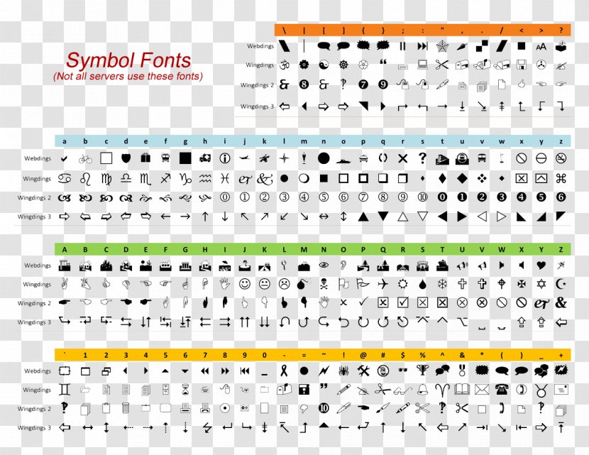 Wingdings Webdings Chart Template Font - Silhouette - Ding Transparent PNG