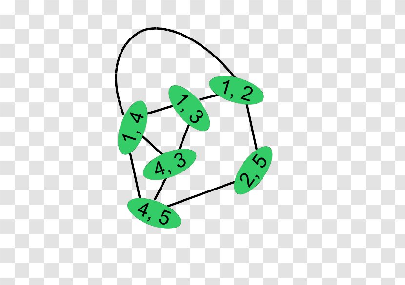 Line Graph Theory Wikipedia Vertex - Point - Green Transparent PNG