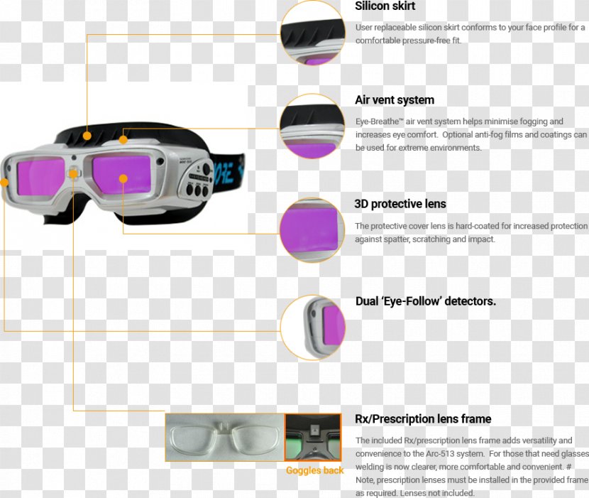 Welding Goggles Glasses Gas Tungsten Arc Transparent PNG