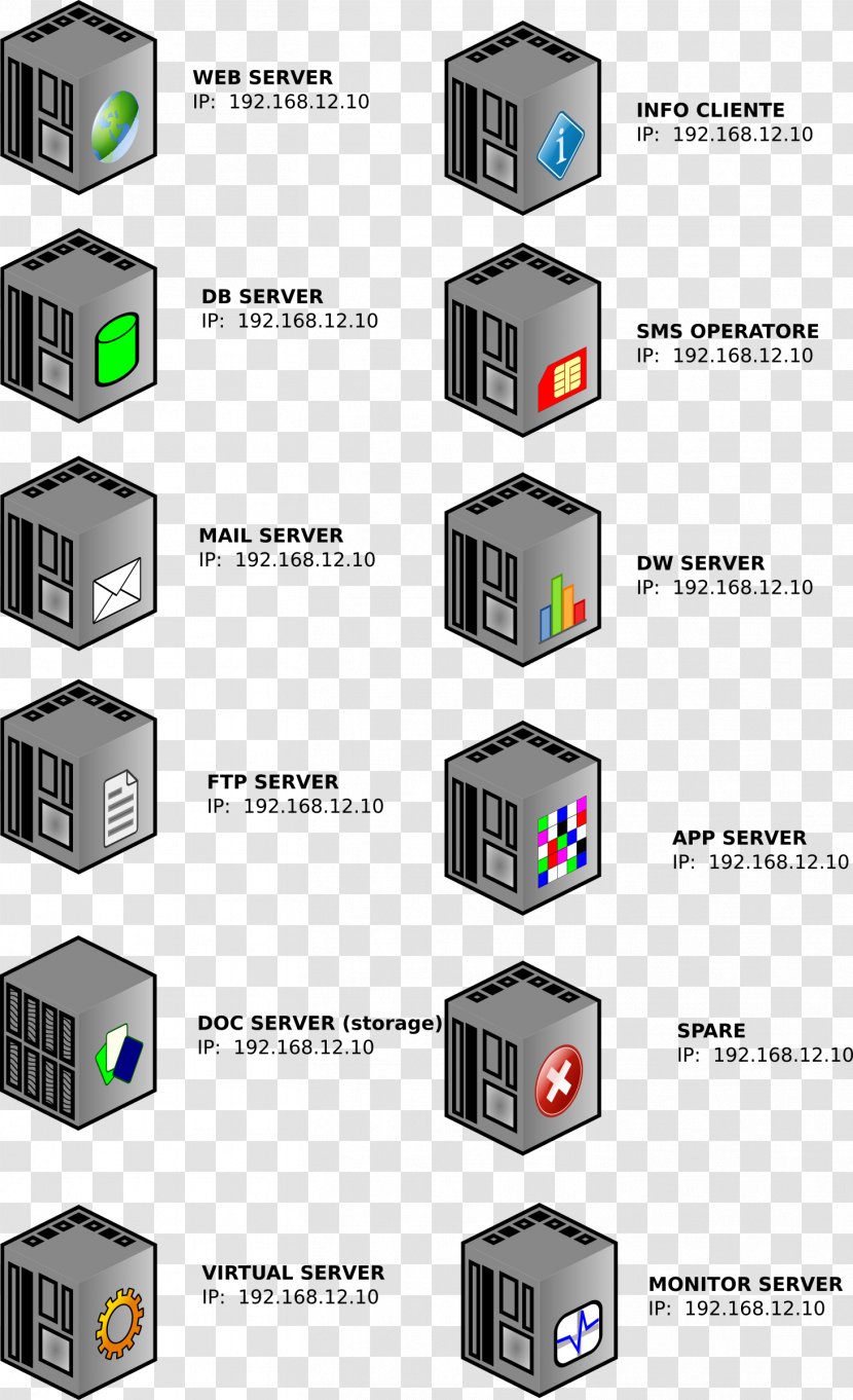 Computer Servers 19-inch Rack Clip Art - Server Transparent PNG