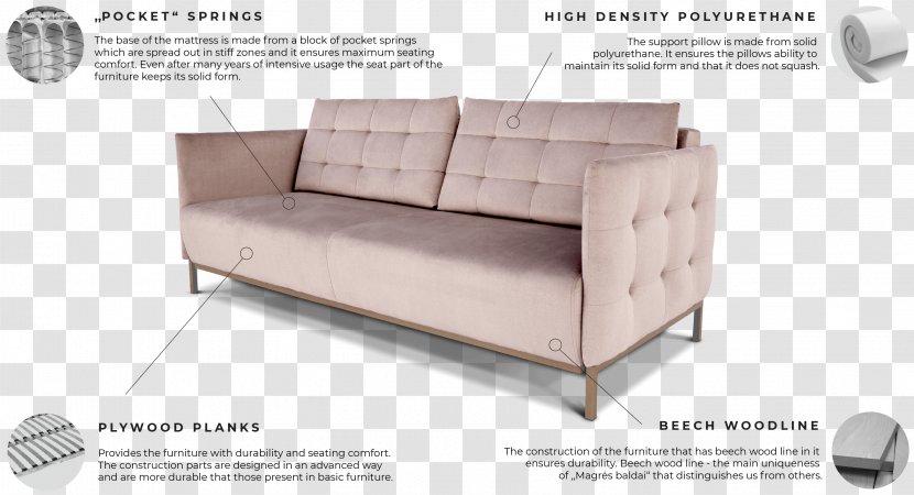 Couch Domino Teatras Furniture Sofa Bed - Living Room - Top View Transparent PNG