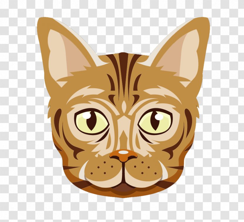 Cat Whiskers Kitten Cartoon - Face - Brown Animals Free Material Transparent PNG