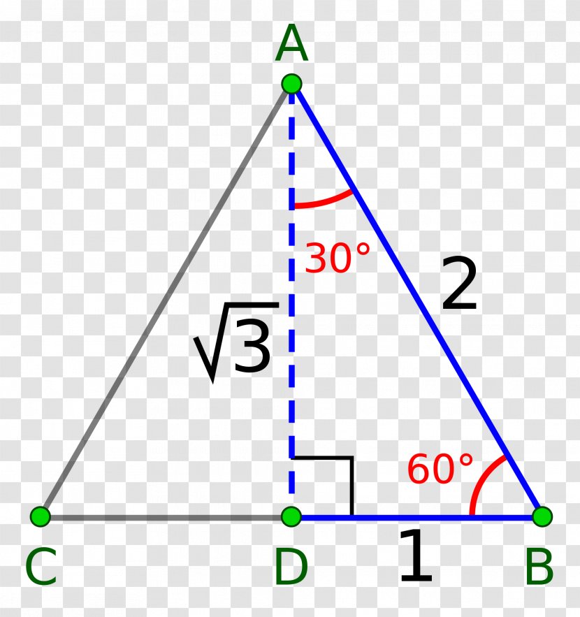 Special Right Triangle Square Root Of 3 Trigonometry - Geometry - Angle Transparent PNG