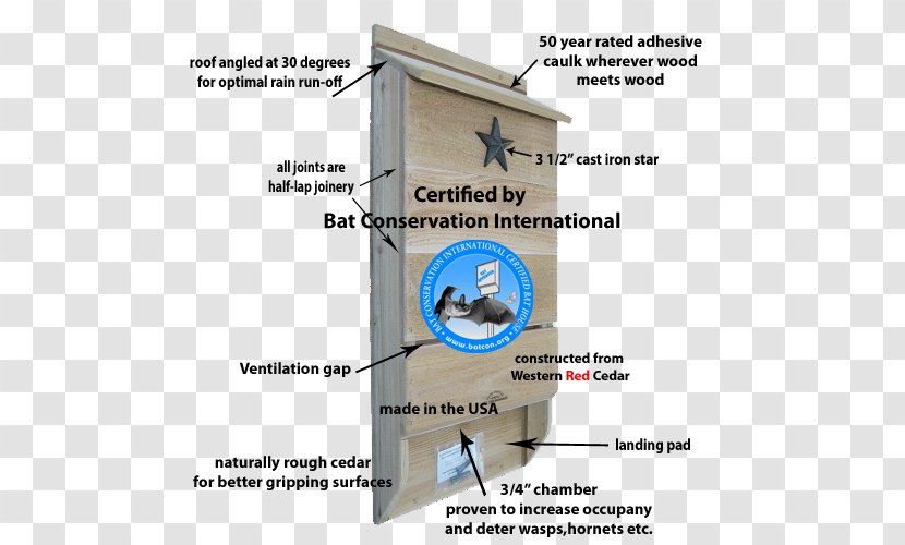 Bat House Plan Transparent PNG